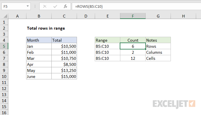 excel-formula-total-rows-in-range-exceljet